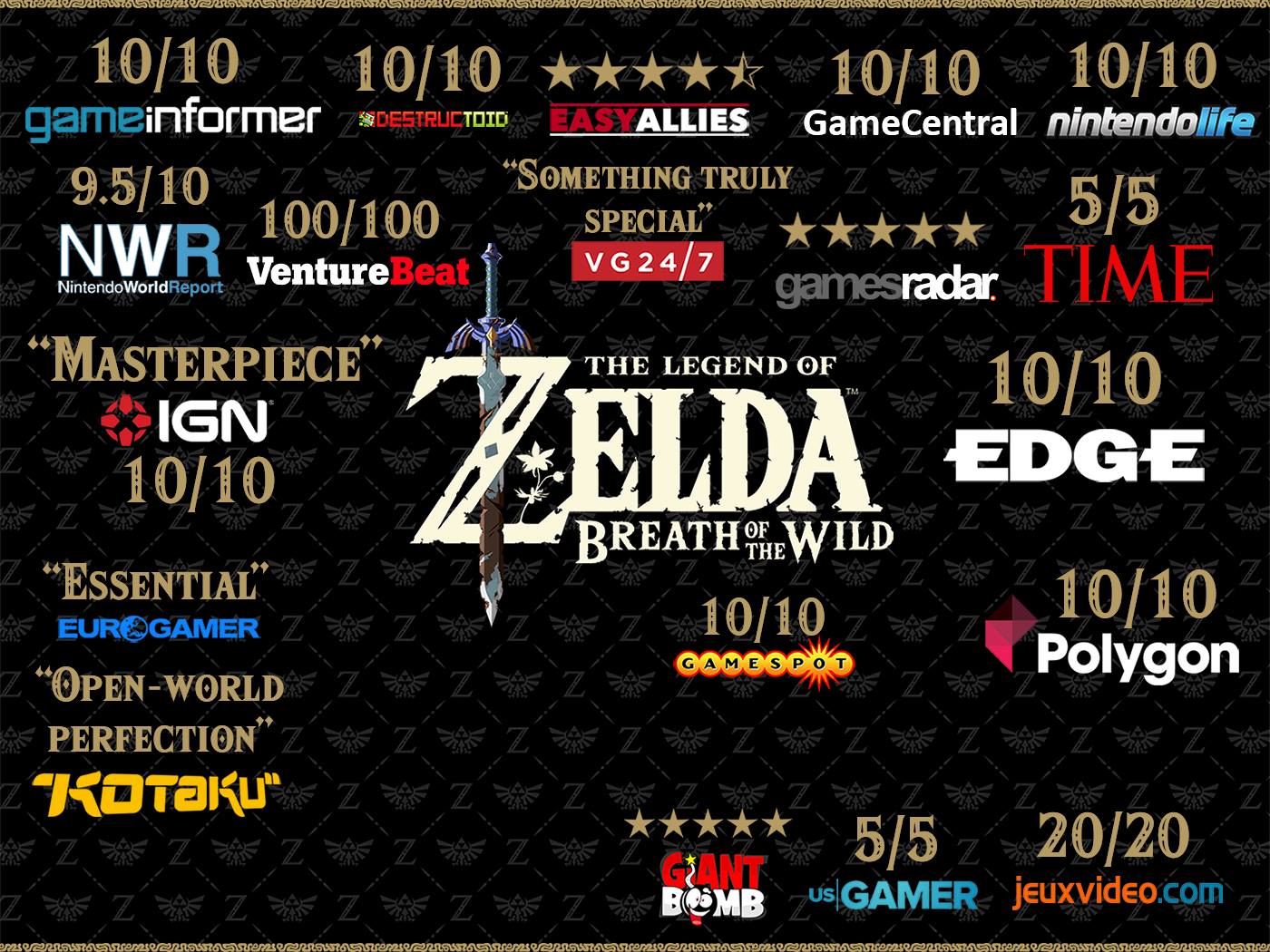 Zelda Switch incelemesinde tarihi puan: %98